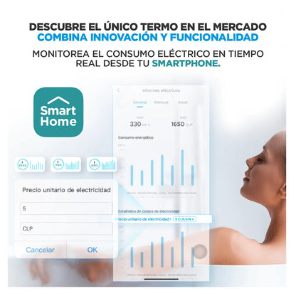 Termo Eléctrico 100 Litros